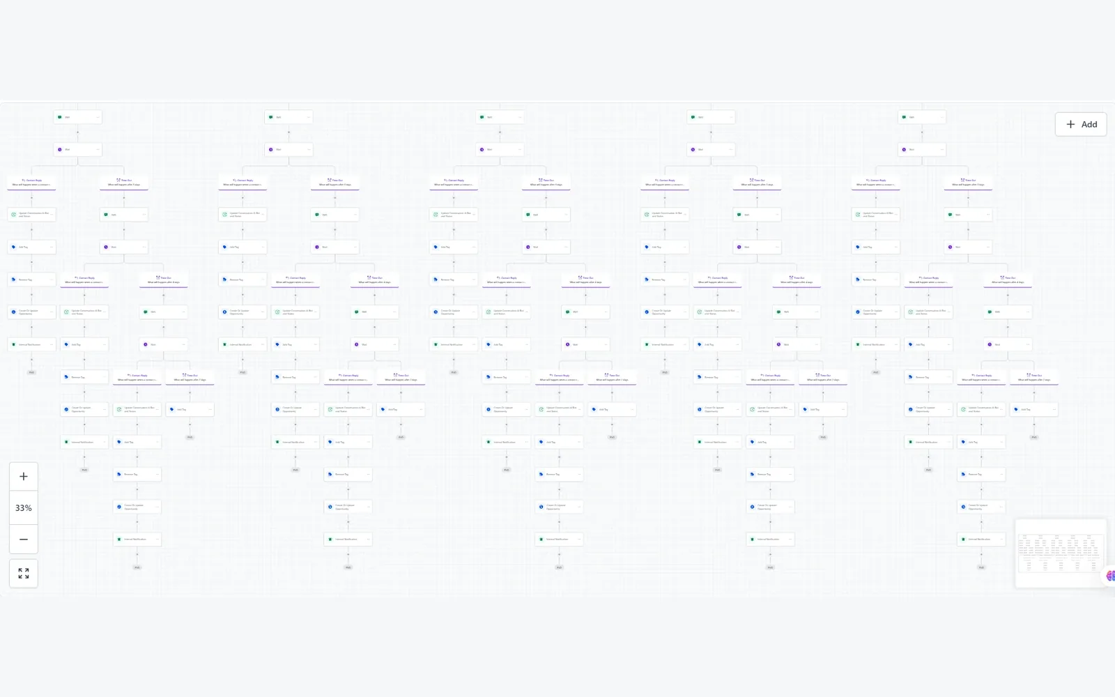 GoHighLevel workflow splitting land leads into five text message paths