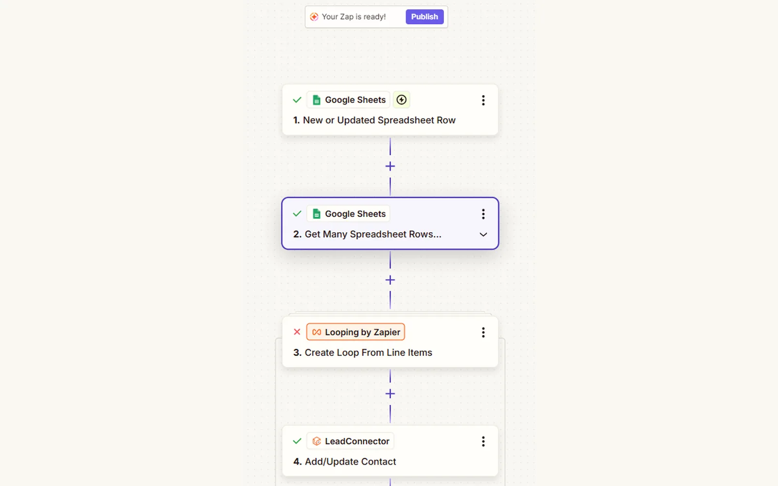 Zapier workflow sending Google Sheets rows into GoHighLevel as contacts